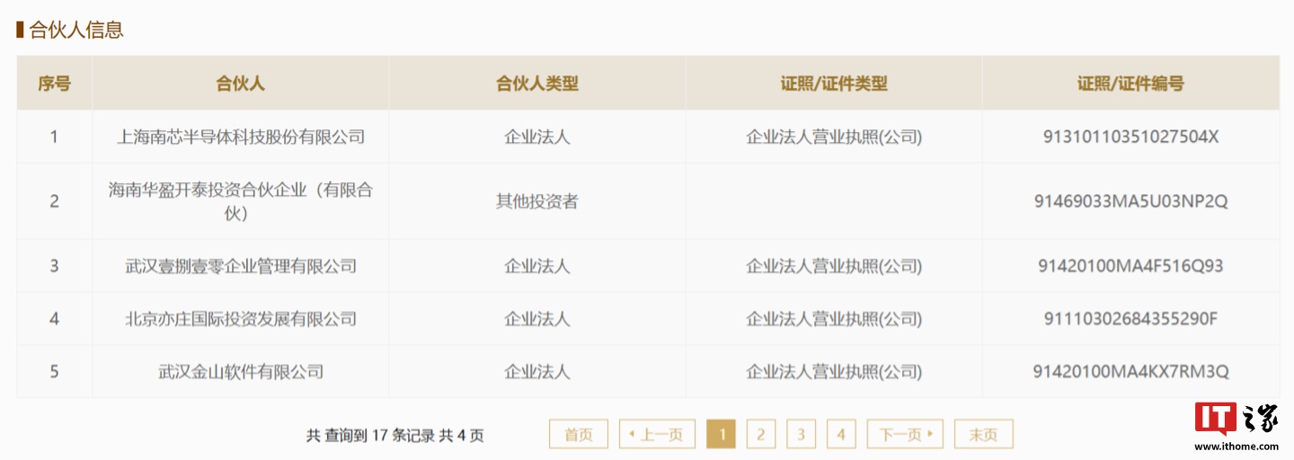 小米智造股权投资基金增资至 100 亿元，南芯科技、杰华特等入股