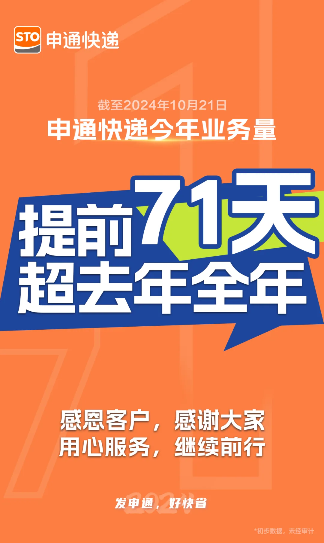 申通快递：今年业务量提前 71 天超去年全年