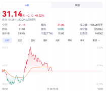 被联想海外起诉专利侵权，中兴通讯相关人士回应