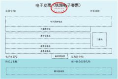 铁路客运电子发票全国推广一个多月，开具超过 1000 万张