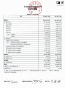 华为 2024 年前三季度营收 5859 亿元同比增长 29.55%，研发支出 1274.12 亿元同比增