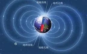 世界是一个巨大的“磁”盘：记录地球的记忆“碎片”