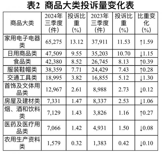 中消协：移动互联网广告推送“槽点”多惹人烦