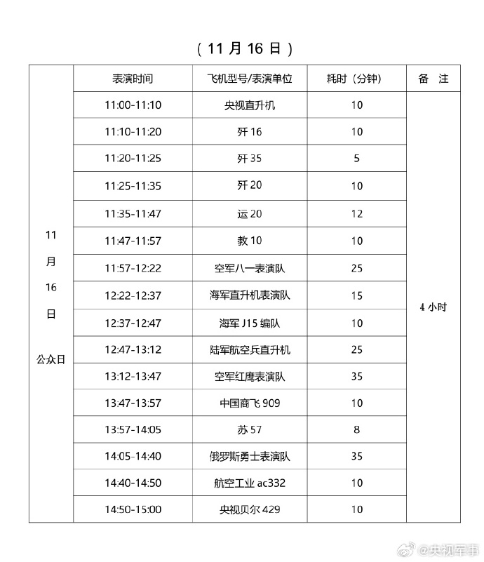 第十五届中国航展飞行表演时刻表公布，含歼 20、歼 35 等众多机型