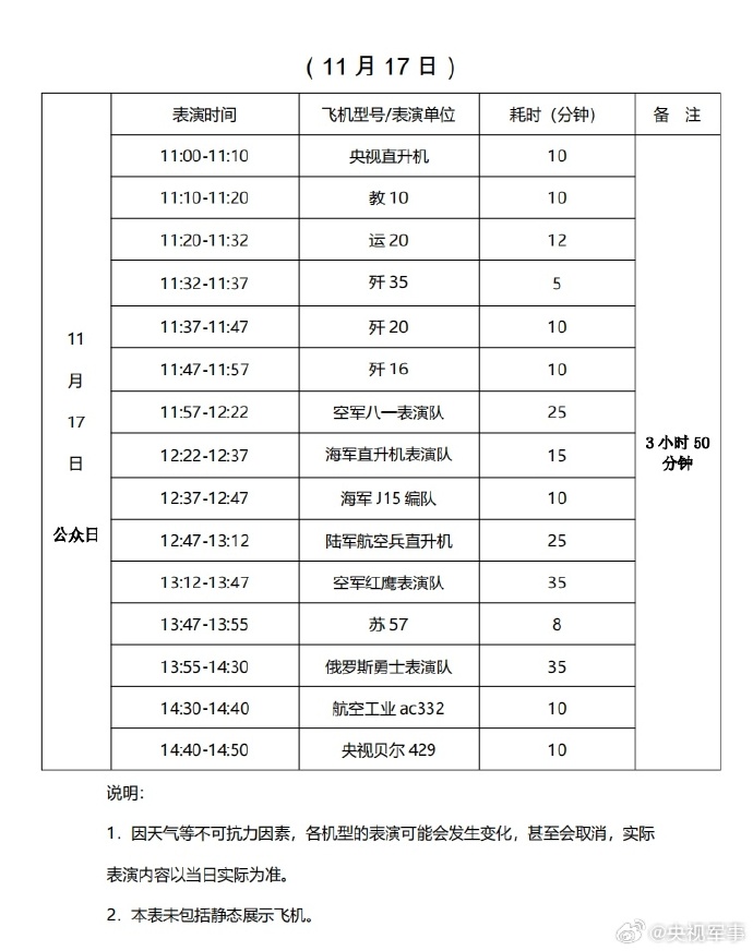 第十五届中国航展飞行表演时刻表公布，含歼 20、歼 35 等众多机型