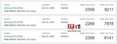 跑分再曝：三星持续优化 Exynos 2500 芯片，将装备明年 Galaxy Z Flip7 小折叠手机