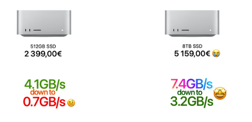 苹果 Mac Studio 发售两年半后，其专用 SSD 套件已被逆向破解