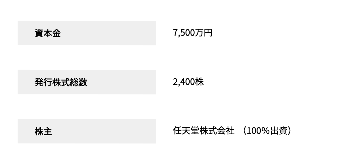 《异度神剑》成第一方游戏，任天堂已收购 Monolith Soft 工作室 100% 股权