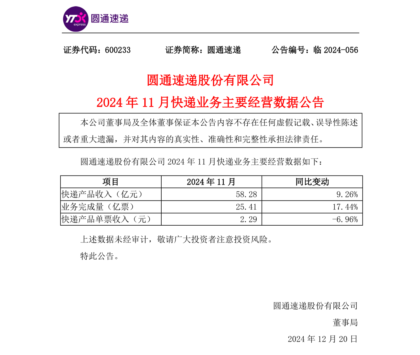 申通、圆通、韵达发布 11 月简报：快递业务量、收入均同比增长，单票收入均下降